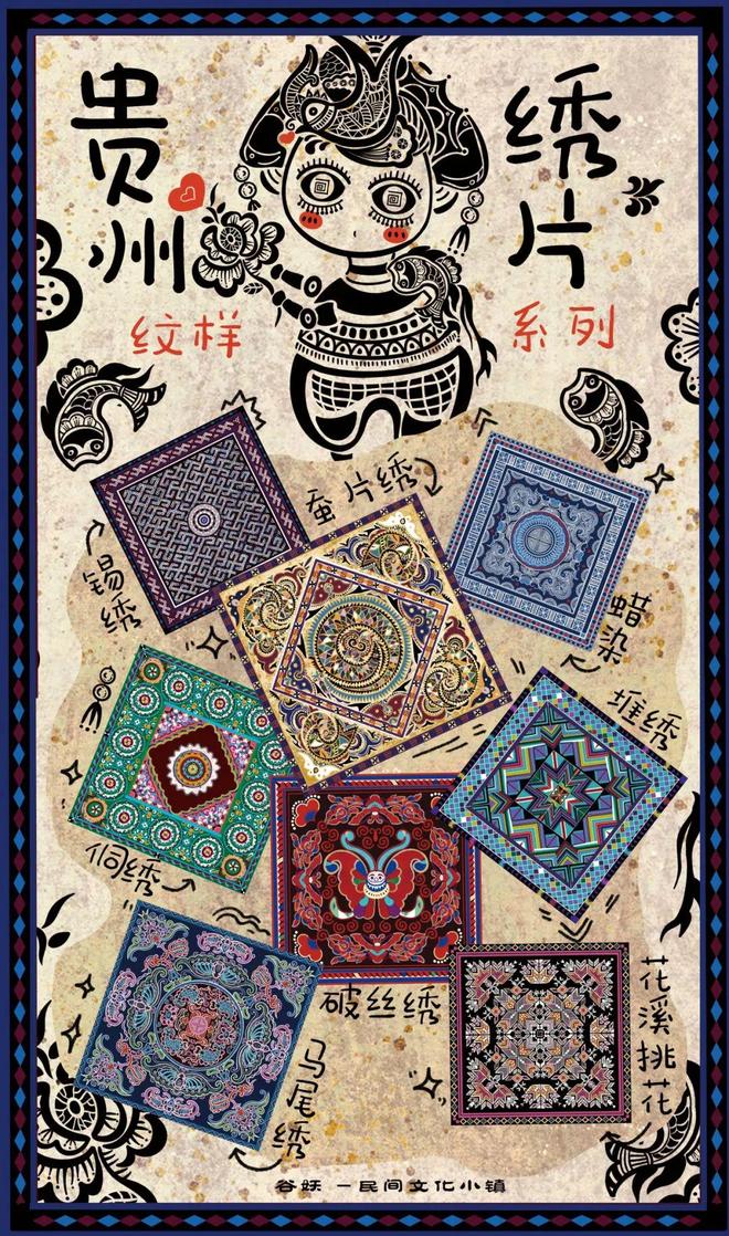 六十四期 贵州绣片纹样冰箱贴开元棋牌【国工优品点评】 第(图2)